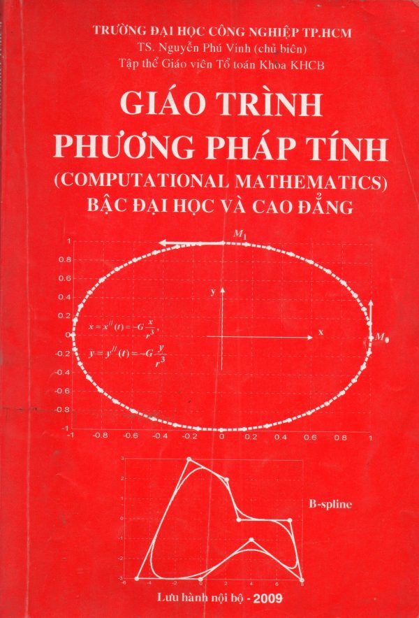 Hoán đổi đơn vị