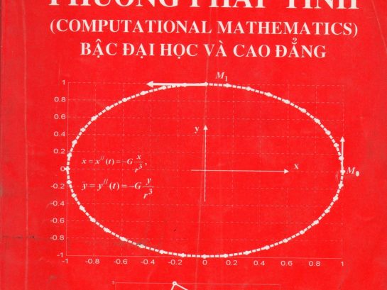 Hoán đổi đơn vị
