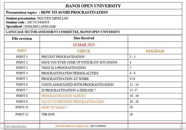Kỹ Năng Thuyết Trình (EN54)